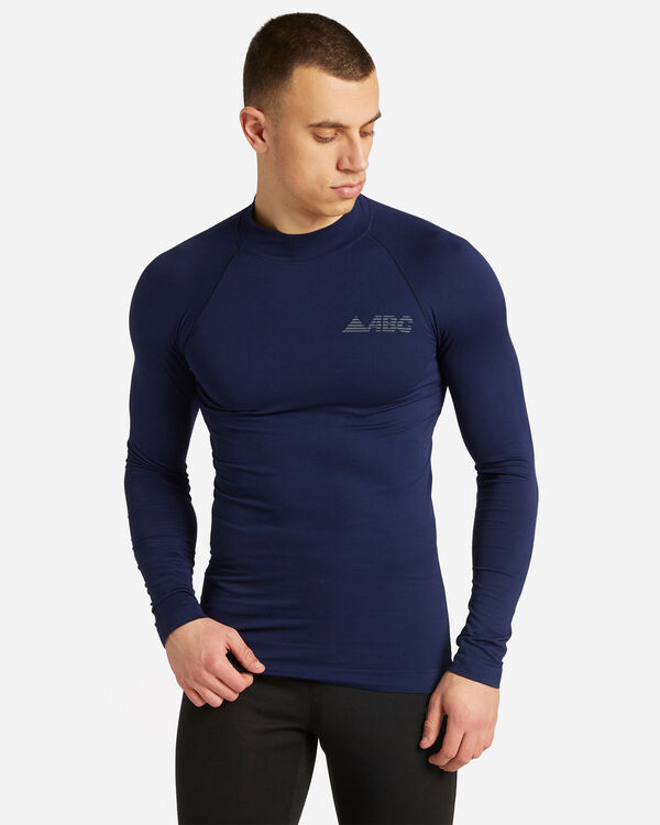 Thermal abc m