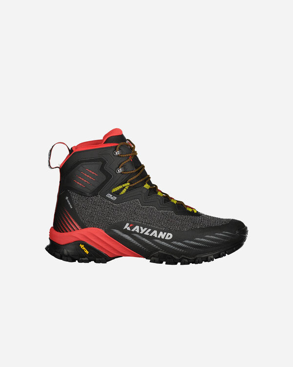 Duke mid gtx m